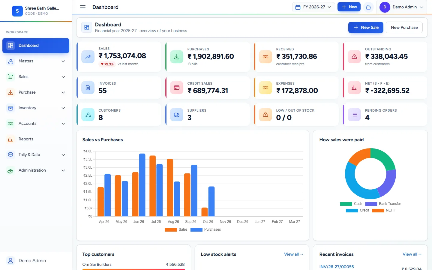 AlpaBilling dashboard: sales, purchases, received, outstanding and sales vs purchase chart